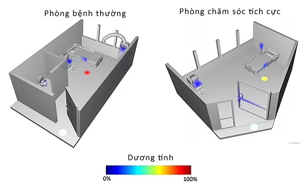 Các vị trí có nguy cơ cao nhiễm virus nCoV