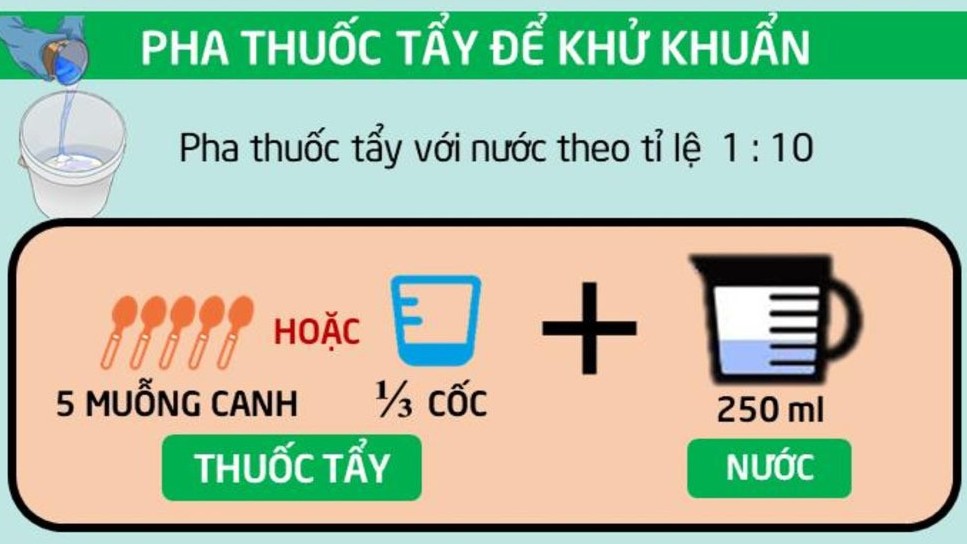 Hướng dẫn pha dung dịch khử khuẩn nhà tránh lây nhiễm Covid-19