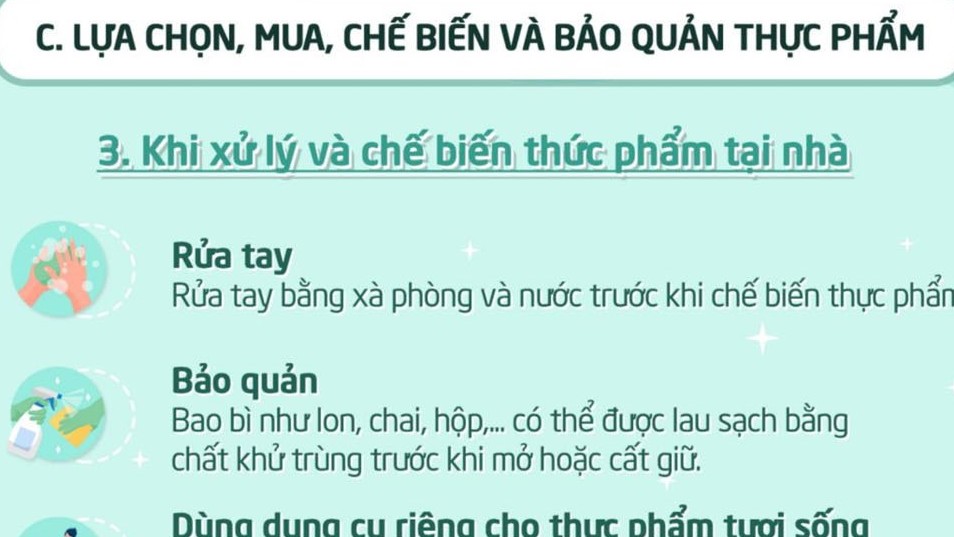 Cách xịt sát khuẩn phòng Covid-19 sau khi mua thực phẩm về nhà