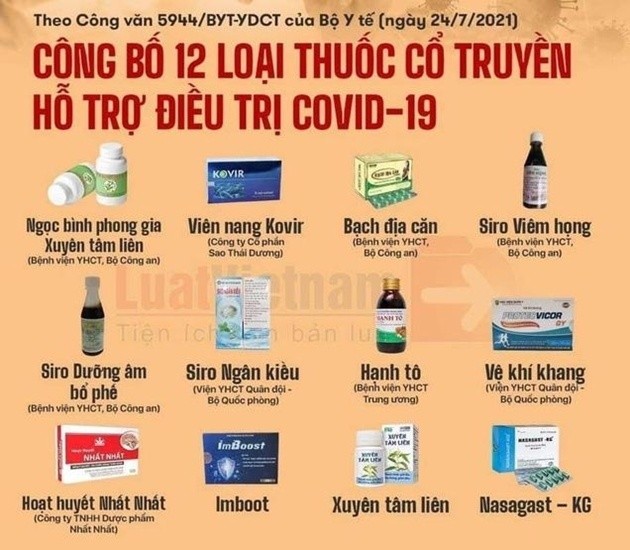 Bộ Y tế đã thu hồi lại công văn công bố 12 loại sản phẩm từ dược liệu cổ truyền được khuyến nghị sử dụng hỗ trợ điều trị bệnh nhân Covid-19