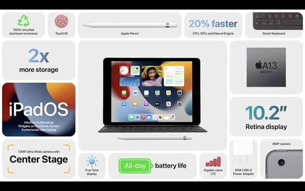 Apple ra mắt iPhone 13 và loạt iPad, đồng hồ thế hệ mới