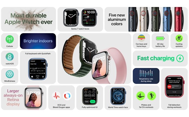 Apple ra mắt iPhone 13 và loạt iPad, đồng hồ thế hệ mới