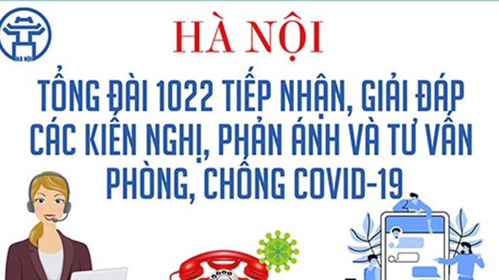 Hà Nội điều chỉnh các nhánh của Tổng đài điện thoại 1022