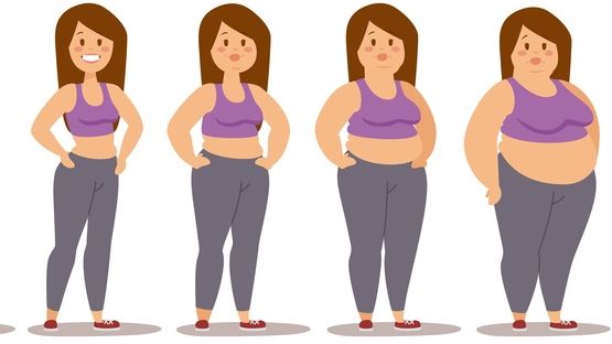 The main cause of obesity