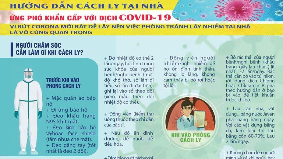 Phòng lây lan dịch Covid-19, ai cần cách ly tại nhà?