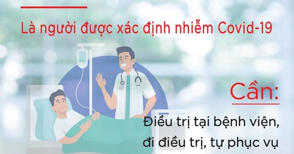 Phân loại người nhiễm, nghi nhiễm nCoV