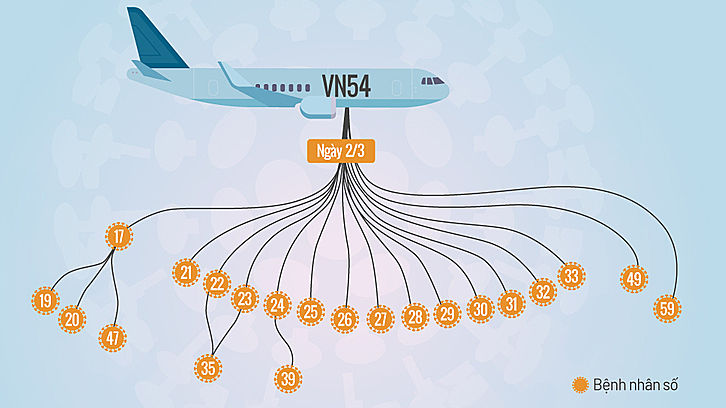 Cô gái ở Long Biên dương tính với Covid-19 sau 8 ngày âm tính