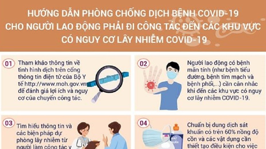 8 biện pháp phòng bệnh khi đi đến vùng có nguy cơ lây nhiễm Covid-19
