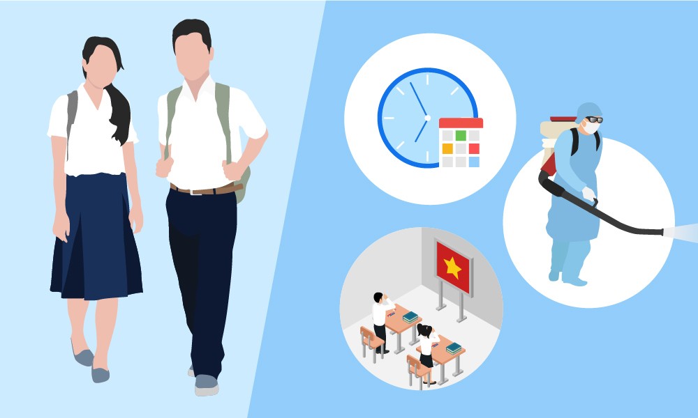 Công bố bộ tiêu chí trường học an toàn