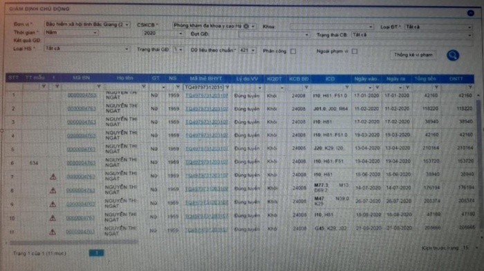 Chi tiết những lần khám, chữa bệnh, đề nghị thanh toán BHYT của Phòng khám Đa khoa Y Cao - Hà Nội của bà Nguyễn Thị Ngát.