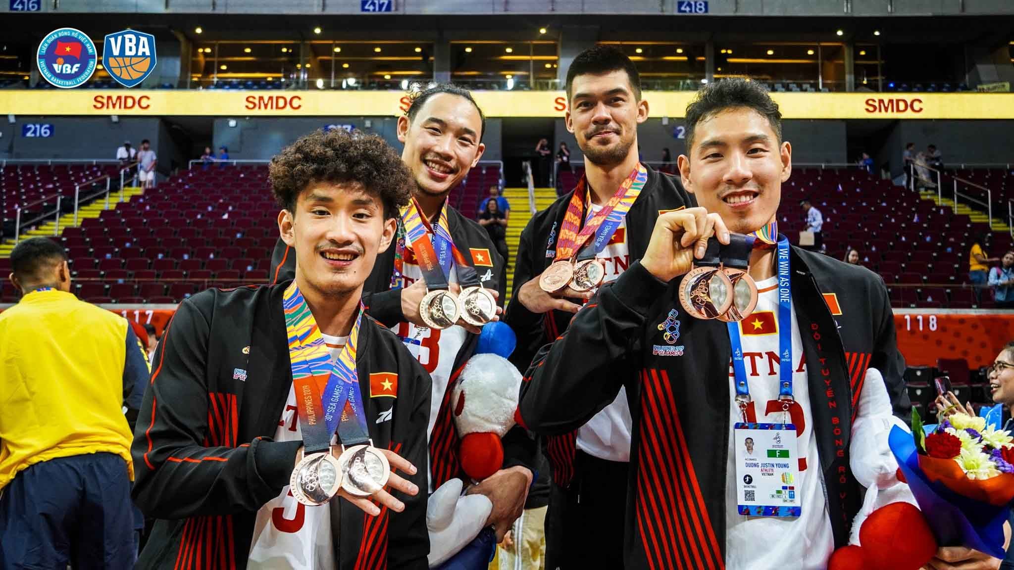 B&oacute;ng rổ tự chuyển m&igrave;nh để ph&aacute;t triển