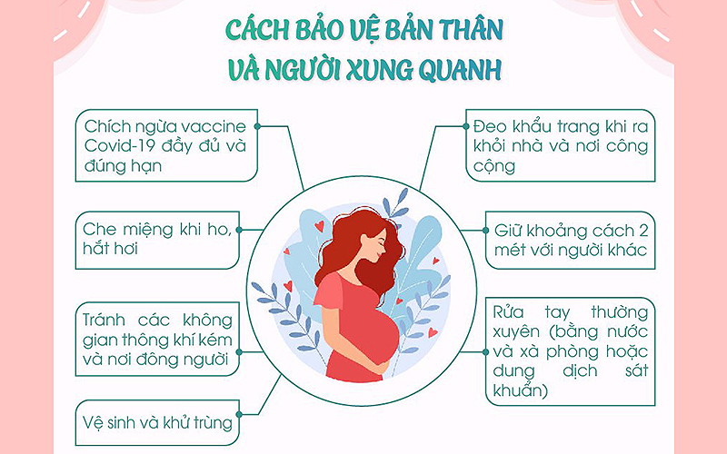 Món quà ngày 8/3 tặng các thai phụ trong dịch Covid-19