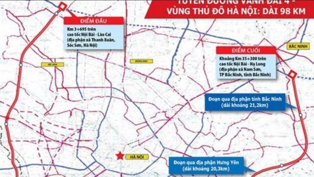 Đề xuất cơ chế đặc thù cho dự án đường Vành đai 4 vùng Thủ đô