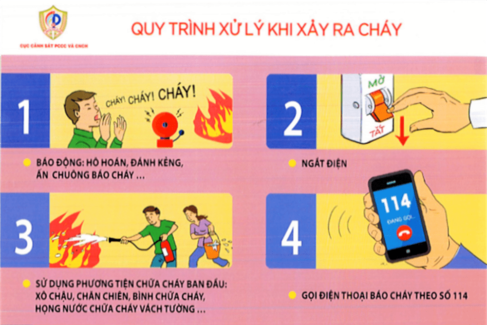 Cảnh sát khuyến cáo về phòng chống cháy nổ tại gia đình dịp Tết Cảnh sát khuyến cáo về phòng chống cháy nổ tại gia đình dịp Tết