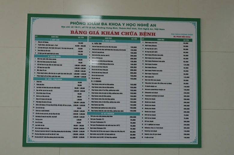 Nghệ An: Triệt phá đường dây "vẽ bệnh", khởi tố 10 bị can - Ảnh 5.