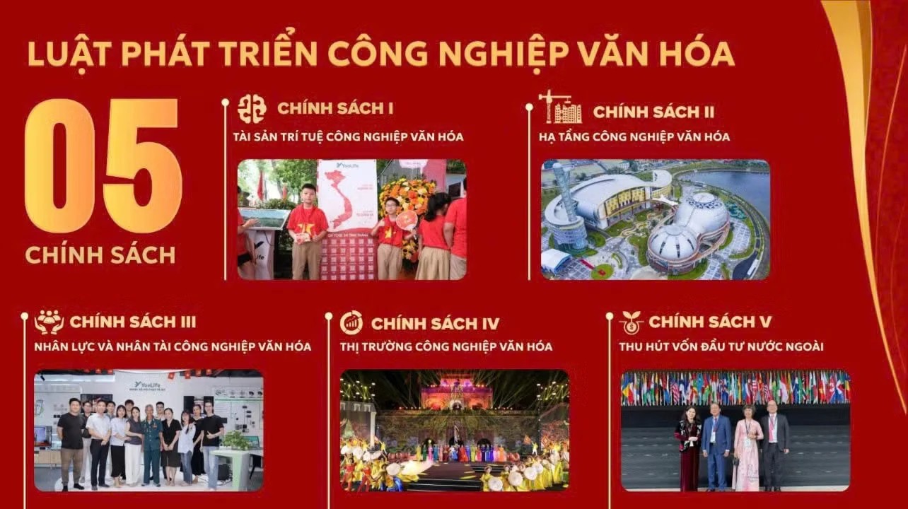 5 nh&oacute;m ch&iacute;nh s&aacute;ch dự kiến của Dự &aacute;n Luật Ph&aacute;t triển c&ocirc;ng nghiệp văn h&oacute;a. (Ảnh: Bộ VHTTDL)