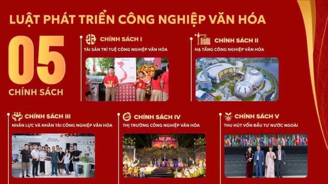 Sớm hoàn thiện Luật Phát triển công nghiệp văn hóa để gỡ "điểm nghẽn" cho kinh tế sáng tạo