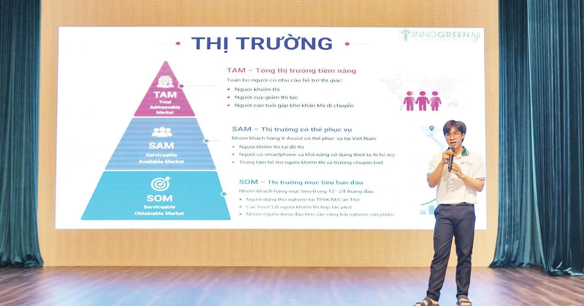 Những sáng kiến cho sản phẩm xanh