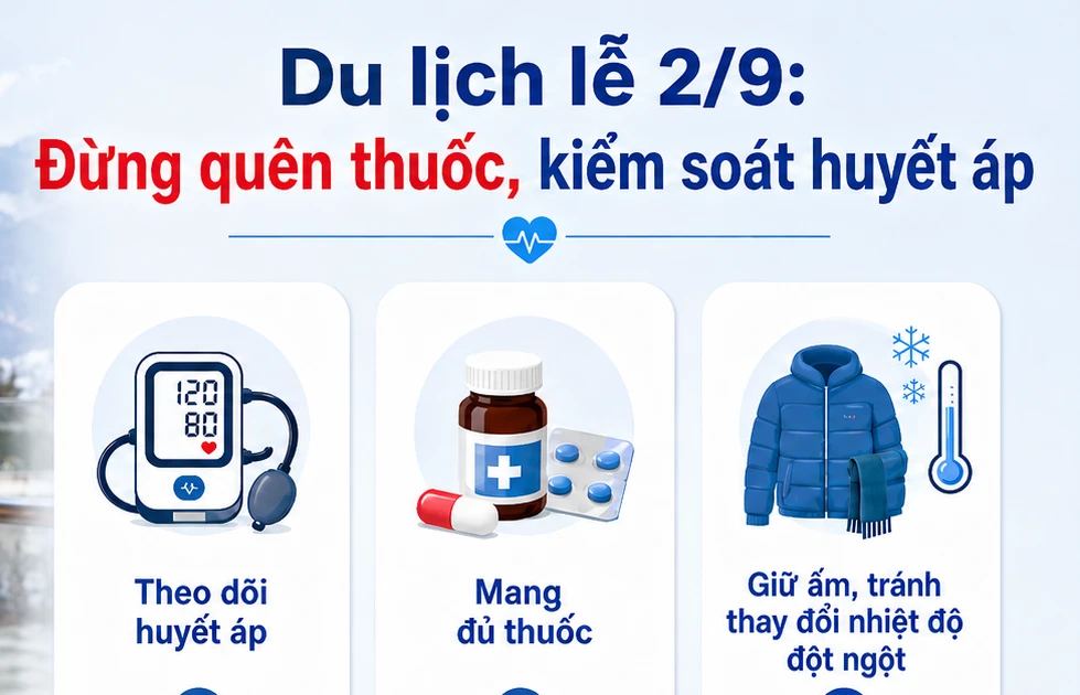 Những lưu ý để phòng tránh nguy cơ đột quỵ khi đi du lịch dịp 2/9