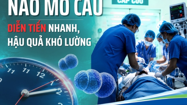 Ca mắc não mô cầu tăng hơn 70%, ngành y tế cảnh báo nguy cơ tử vong trong 24 giờ