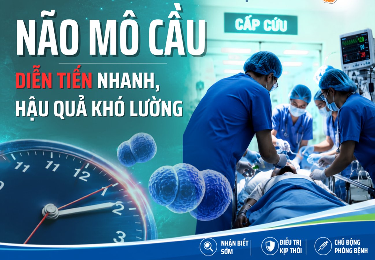 Số ca mắc bệnh do vi khuẩn não mô cầu trên cả nước tăng hơn 70% so với cùng kỳ năm trước