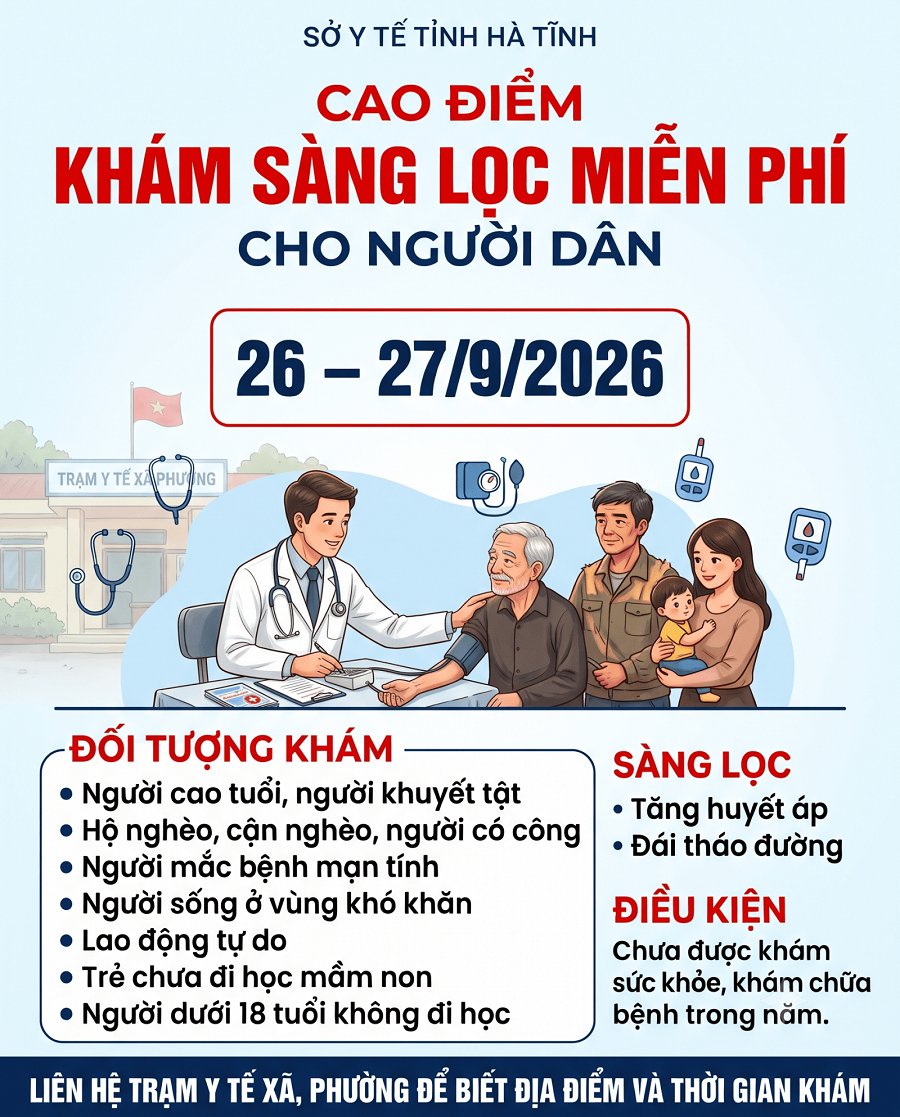 Hà Tĩnh: Tổ chức 2 ngày cao điểm khám sàng lọc bệnh miễn phí cho người dân Hà Tĩnh: Tổ chức 2 ngày cao điểm khám sàng lọc bệnh miễn phí cho người dân