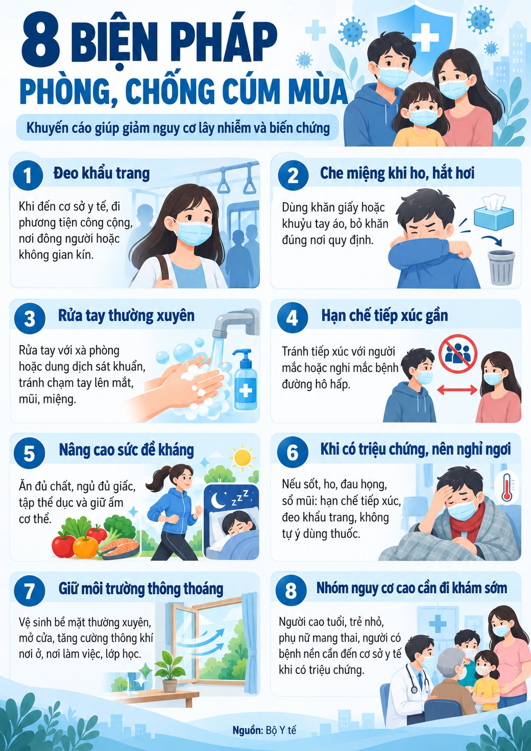 8 biện pháp phòng, chống cúm mùa theo khuyến cáo của Bộ Y tế, giúp người dân chủ động bảo vệ sức khỏe, hạn chế nguy cơ lây nhiễm và biến chứng. (Ảnh minh họa)